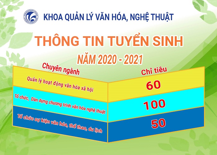 Khoa Quản lý văn hóa, nghệ thuật: Tuyển sinh thực chất – đào tạo chuyên sâu