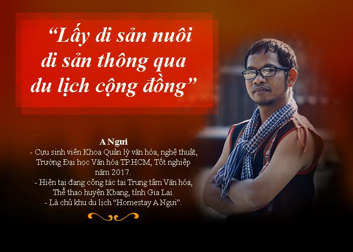 A Ngưi-Chàng trai Bahnar có gì đó trong đầu